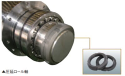 Hardlock Bearing Nut Application