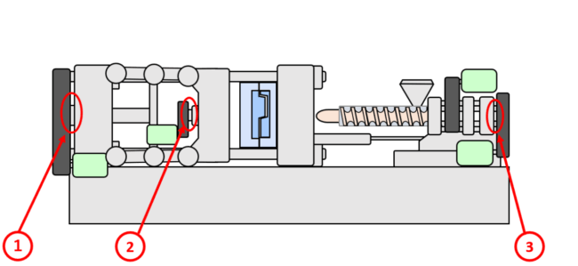 Hardlock Nut Application Injection Molding Machine