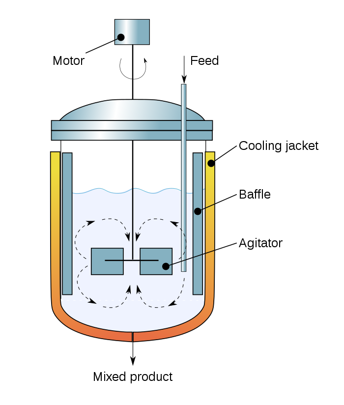 Hardlock Nut Application Stirred Tank Reactor