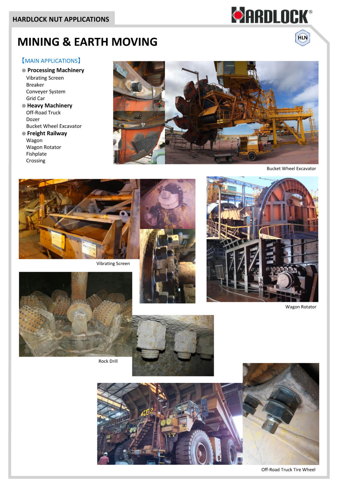 Reliable Fastening Solutions for Mining & Earthmoving Equipment