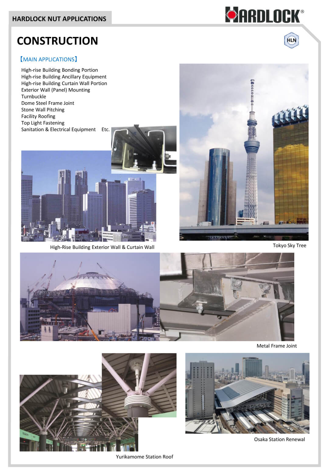 Trusted Anti-Loosening Fasteners for High-Rise and Structural Construction