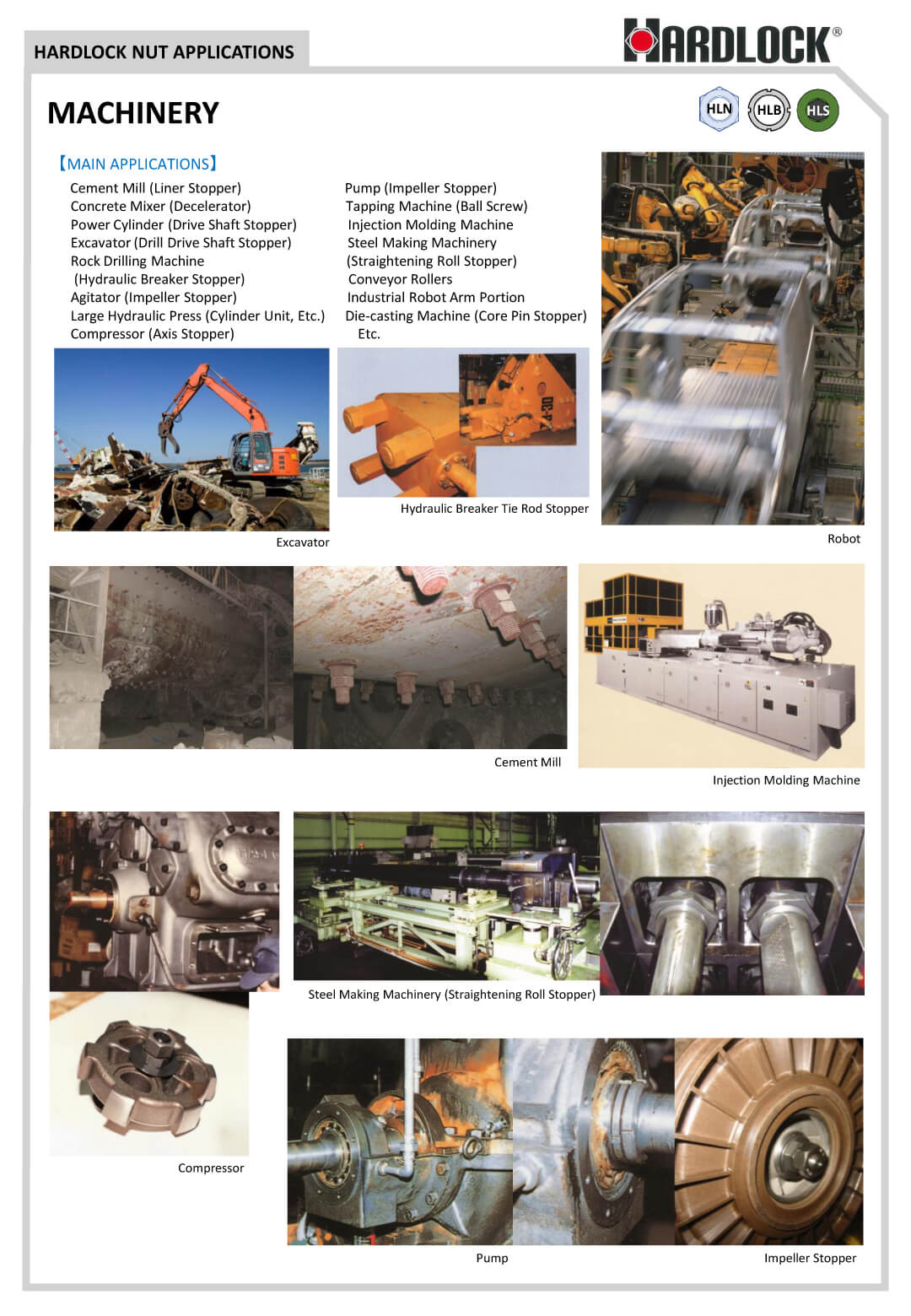 Comprehensive Fastening Solutions for Machinery and Industrial Equipment